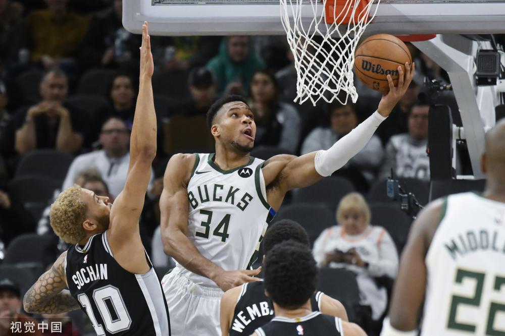 理层主动调 理层主动调